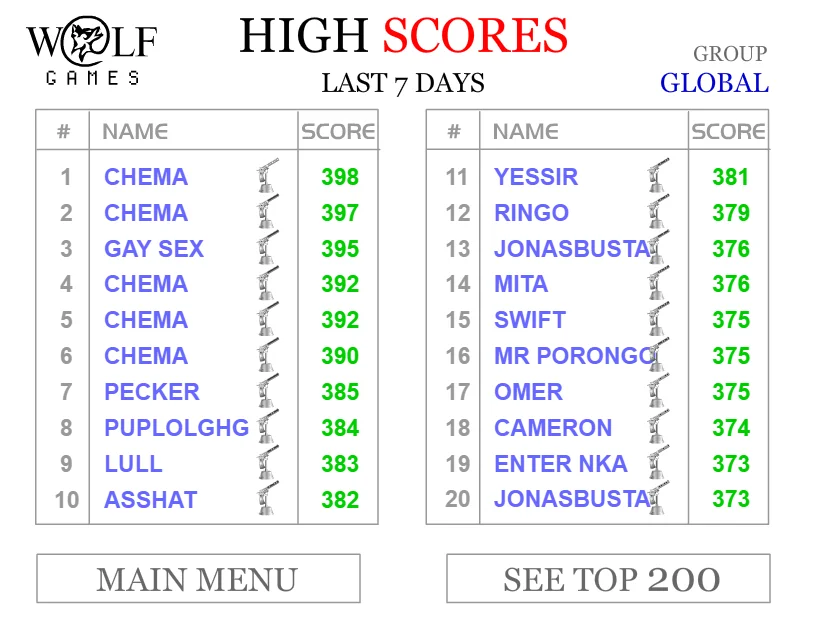 high-scores